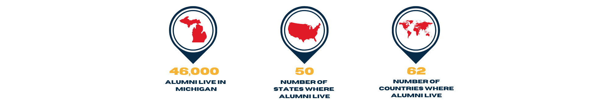 46,000 alumni live in Michigan, alumni live in all 50 states, alumni live in 62 countries